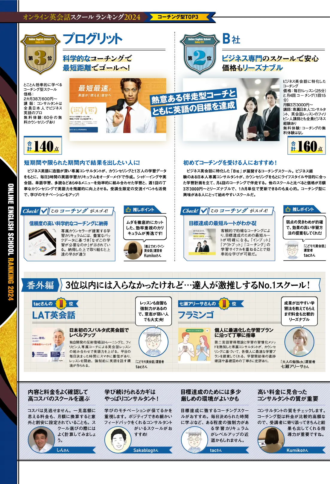 英会話完全ガイド2024